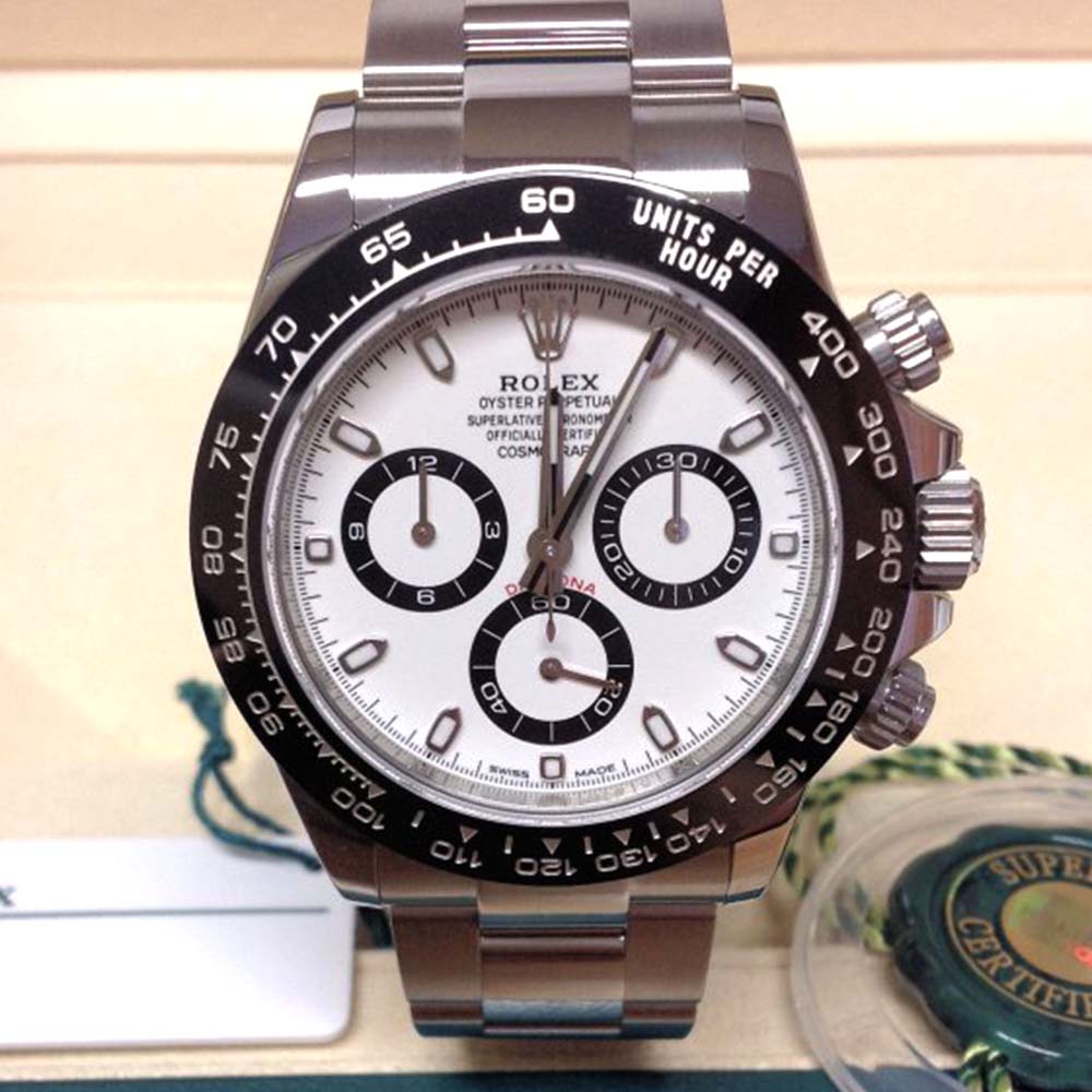 Rolex Daytona 116500LN Replica – Quadrante Bianco Panda